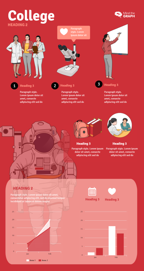 Infographic example using charts 