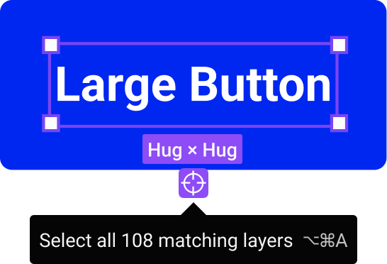 Shows the Figma UI selecting a text element inside a button. You see the icon for select all the matching layers