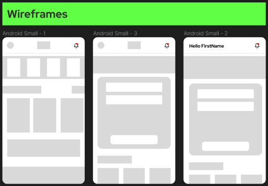 Wireframing for the project