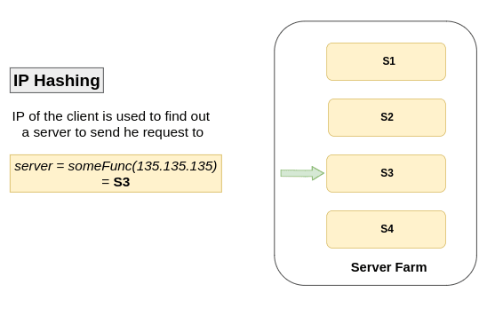 Server_Farm.drawio_(15)