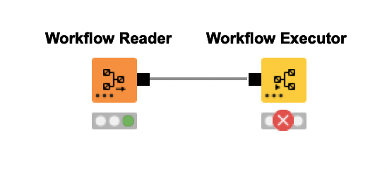 Workflow Reader node connected to a Workflow Executor node.