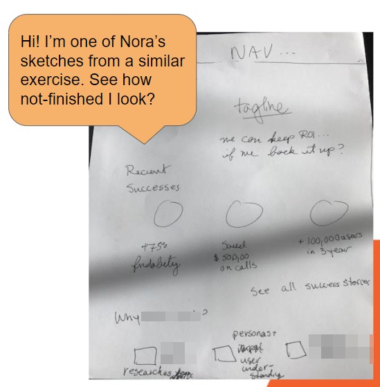 Text bubble on sketch stating “Hi, I’m one of Nora’s sketches from a similar exercise. See how not-finished I look?”