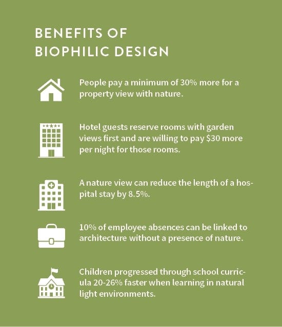 The Benefits of Biophilic Architecture