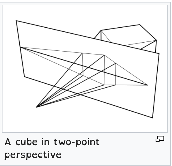 A cube in two-point perspective