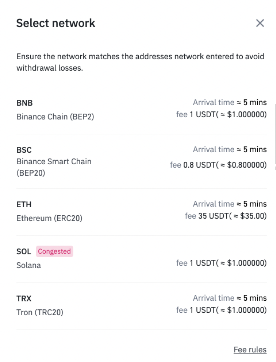 Binance USDT Withdrawal Options