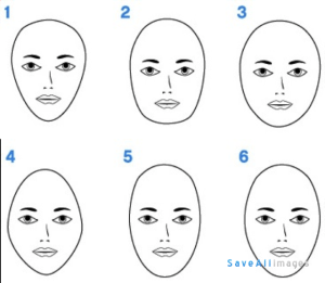 How to Know your Face Shape and Select the Best Hairstyle | by Jayla Elon |  Medium