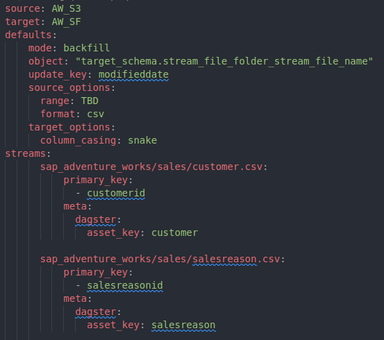 Image showing code defining Sling streams that will be converted to assets on Dagster for data ingestion.
