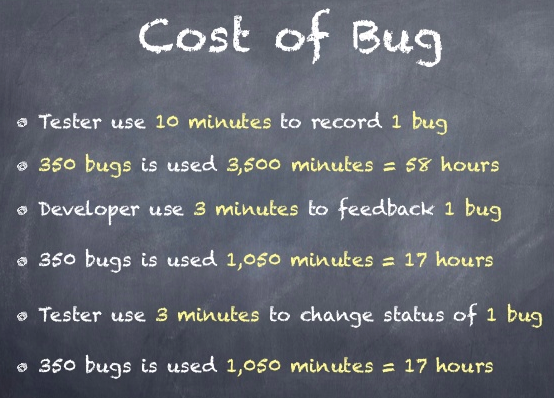 cost-of-bug-1