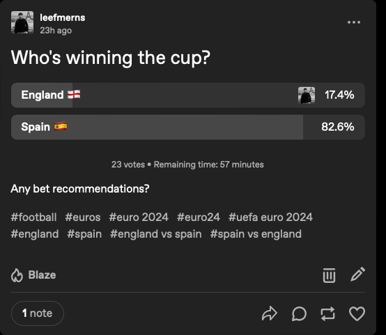 spain vs england vote on tumblr, spain leading with 82.6%, england with 17.4% votes, asking for bet reccomendations, 23 total votes.