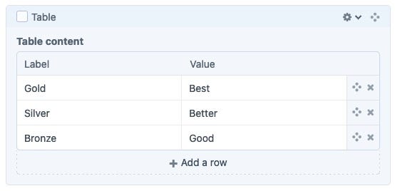 A two-column table with some data in Craft CMS