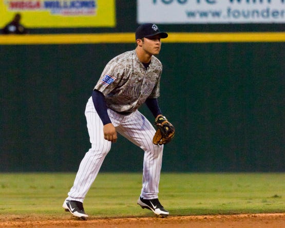 (Steve Orcutt/Charlotte Knights)