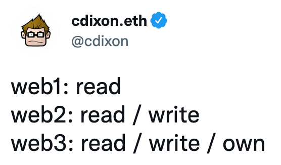 The history of the web simplified in a tweet by Chris Dixon: Web1 = read, web2 = read write, web3 = read write own.