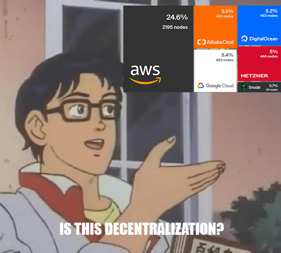 Is this decentralization? meme https://twitter.com/DisruptBanksy/status/1321909002624782336?s=20