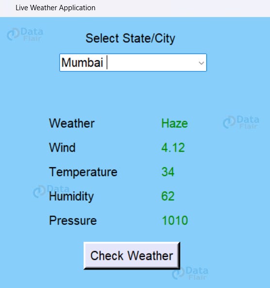 Live Weather Application using Python Output