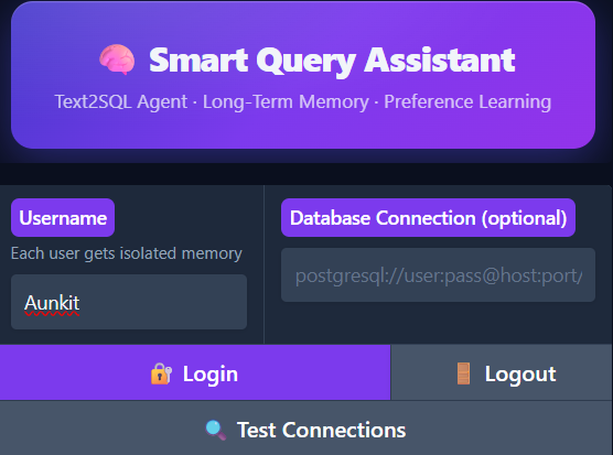 Login flow
