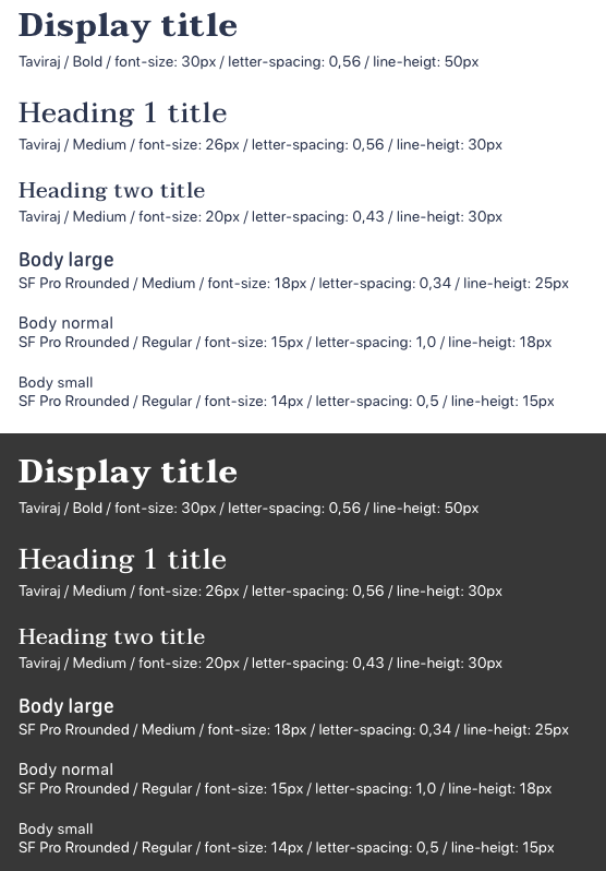 List of all fonts, sizes and their additional values