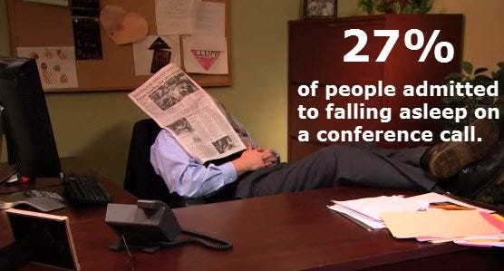 Rapaz dorme, com jornal no rosto e pés sobre a mesa. Texto: 27% das pessoas admitem que já dormiram durante conference call.