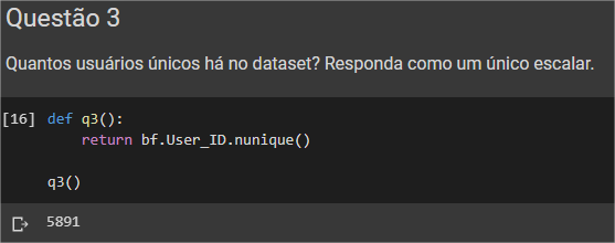 Quantidade de usuários únicos no dataset.