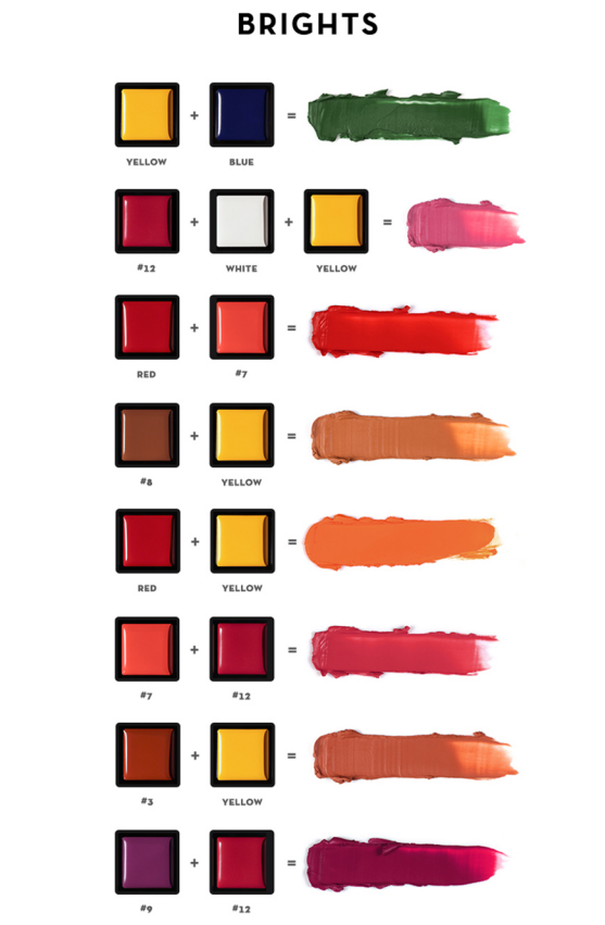 Abh Color Chart