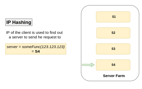 Server_Farm.drawio_(19)