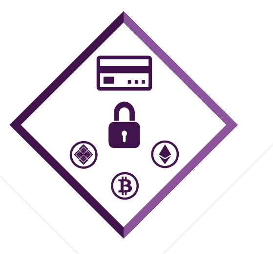Main ico 2018 viso — viso payment system that will change everyday payments Main ico 2018 viso — viso payment system that will change everyday payments