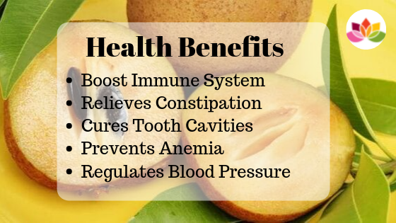 chikku health benefits
