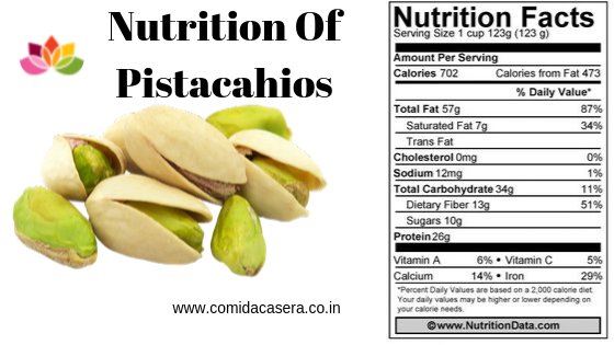 comidacasera_nutrition of pistachios