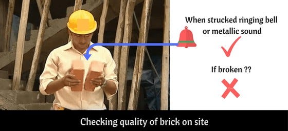 Hardness test of Bricks