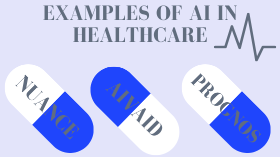Examples of AI in Healthcare