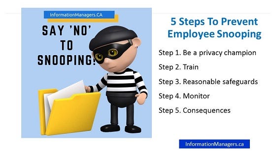 Prevent employee snooping thief with file folder