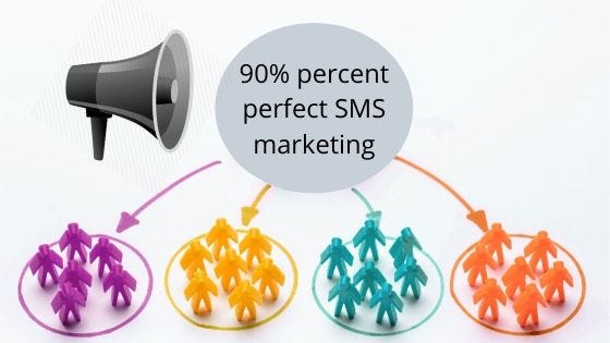 allwebmart is best sms marketing provider