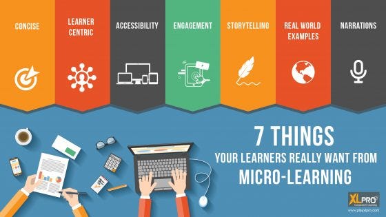 Zdroj: 7 Things Learners want from Microlearning. XL Pro. Retrieved June 13, 2023, from https://playxlpro.com/seven-things-your-learners-really-want-from-micro-learning/