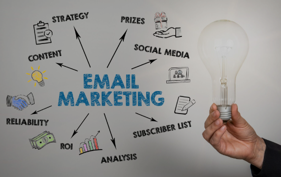 important aspects of e-mail marketing