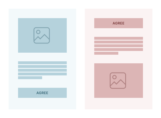 Two images side by side. The left-hand image depicts a typical card configuration: an image followed by a paragraph of text and a call-to-action button at the bottom. The right-hand image depicts an atypical card design, where the call-to-action button is at the top, followed by a paragraph of text, and an image at the bottom.