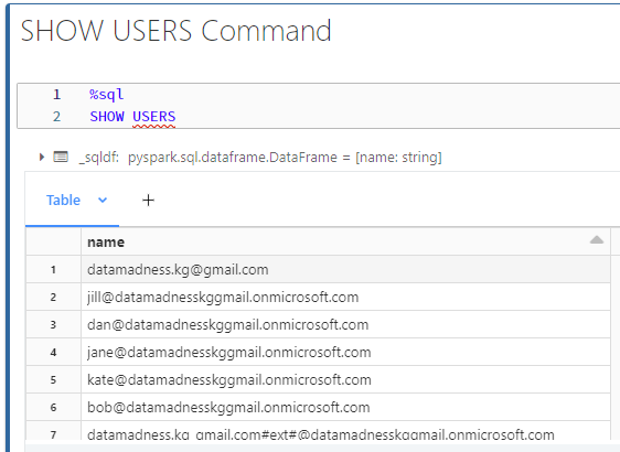 SHOW USERS command in magic sql cell