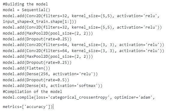 A snippet shows the building of CNN model.