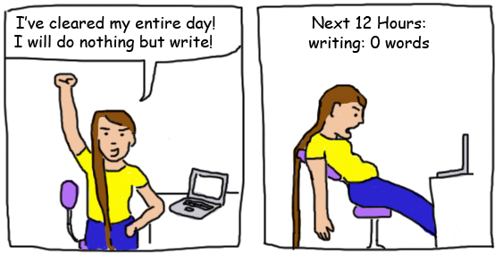 Cartoon — girl says triumphantly, “I have cleared my entire day! I will do nothing but write!” Next frame, she slumps in her chair, captioned “Next 12 Hours: 0 words written.”