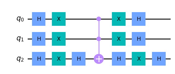 diffuser for n=3