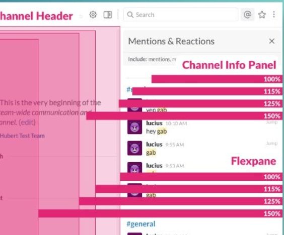 Visual representation of different zoom levels on a mock UI