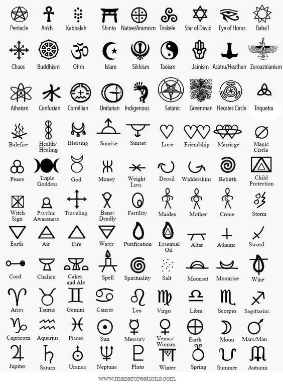 Magical Symbols
