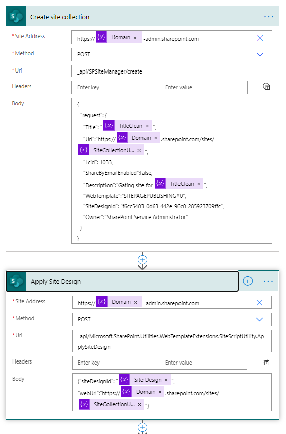 Create Modern SharePoint Sites with Template Homepages using Power ...