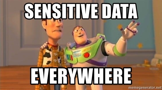 Meme on sensitity of data in deep learning.