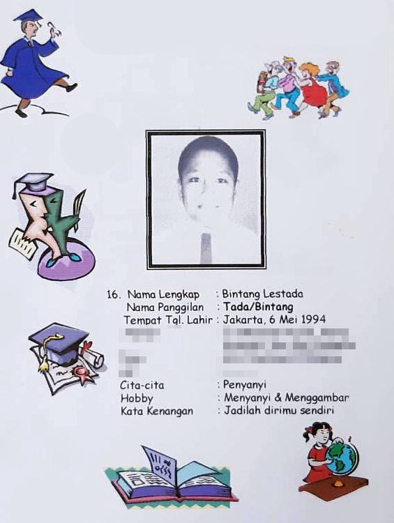 The primary school yearbook profile of the writer with their full name, nick name, date & place of birth. The address & telephone parts are blurred for safety reasons. Then follows the future dream which is to be a singer, hobbies that are singing and drawing, and yearbook quote that said ‘Be yourself’ in Indonesian.