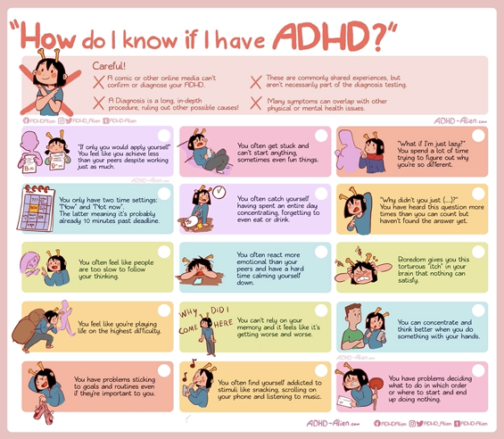 Comic “How do know if I have ADHD?” by adhd-alien.com, 15 boxes to cross.