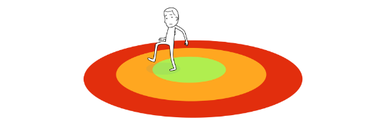Image of an individual stepping out of a green circle (denoting comfort zone).