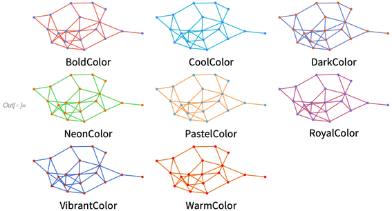 Miminalist collections of lines displayed in various colors, from bold to pastel
