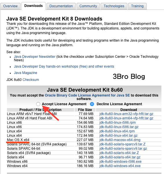Java-OS-X-Sublime-Text