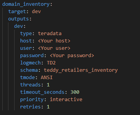 An illustration of project configuration in .dbt/profiles.yml