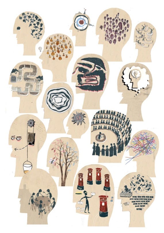 Illustration of representations of the mind