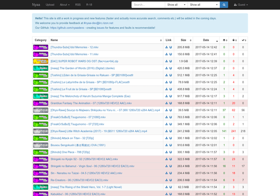 1337x Proxy & 1337x Torrent Alternative